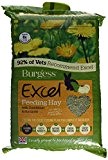 Burgess Excel Feeding Hay with Dandelion and Marigold 1kg (Pack of 3)